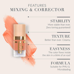 Biotek Safari Mixing Corrector Pigment demonstrating coverage over deep lip pigment areas.