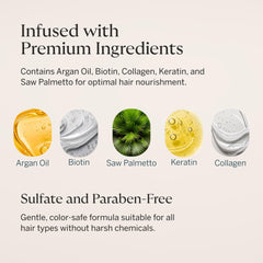 Biotin shampoo lather from Happy Head increases body and fullness