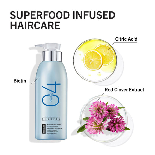 Biotop Professional 04 shampoo lather close-up for scalp cleansing