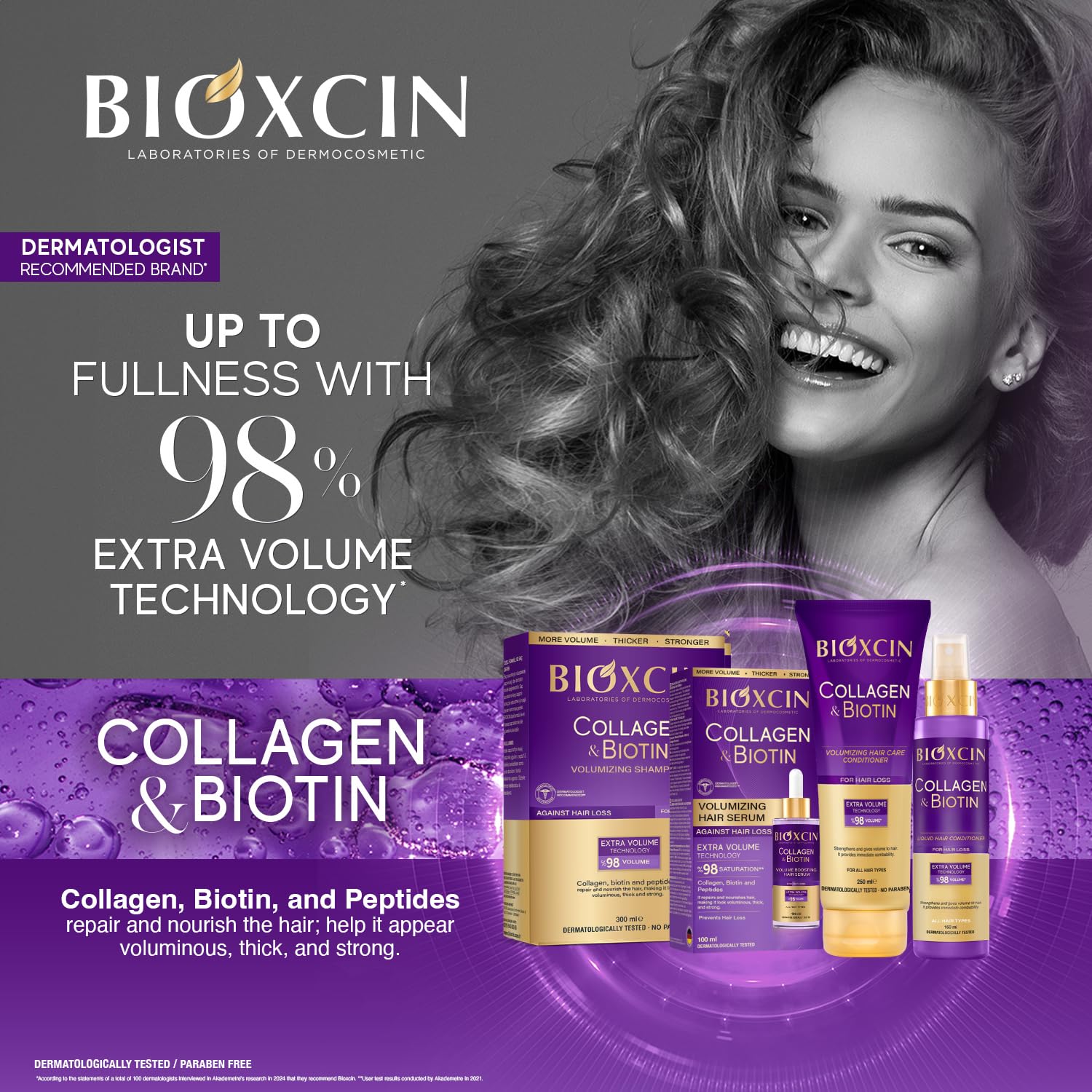 Close-up of BIOXCIN-treated hair showing thickness and shine