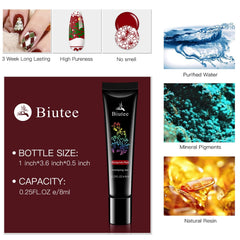 Biutee gift-box packaging highlights a premium nail art gift option.