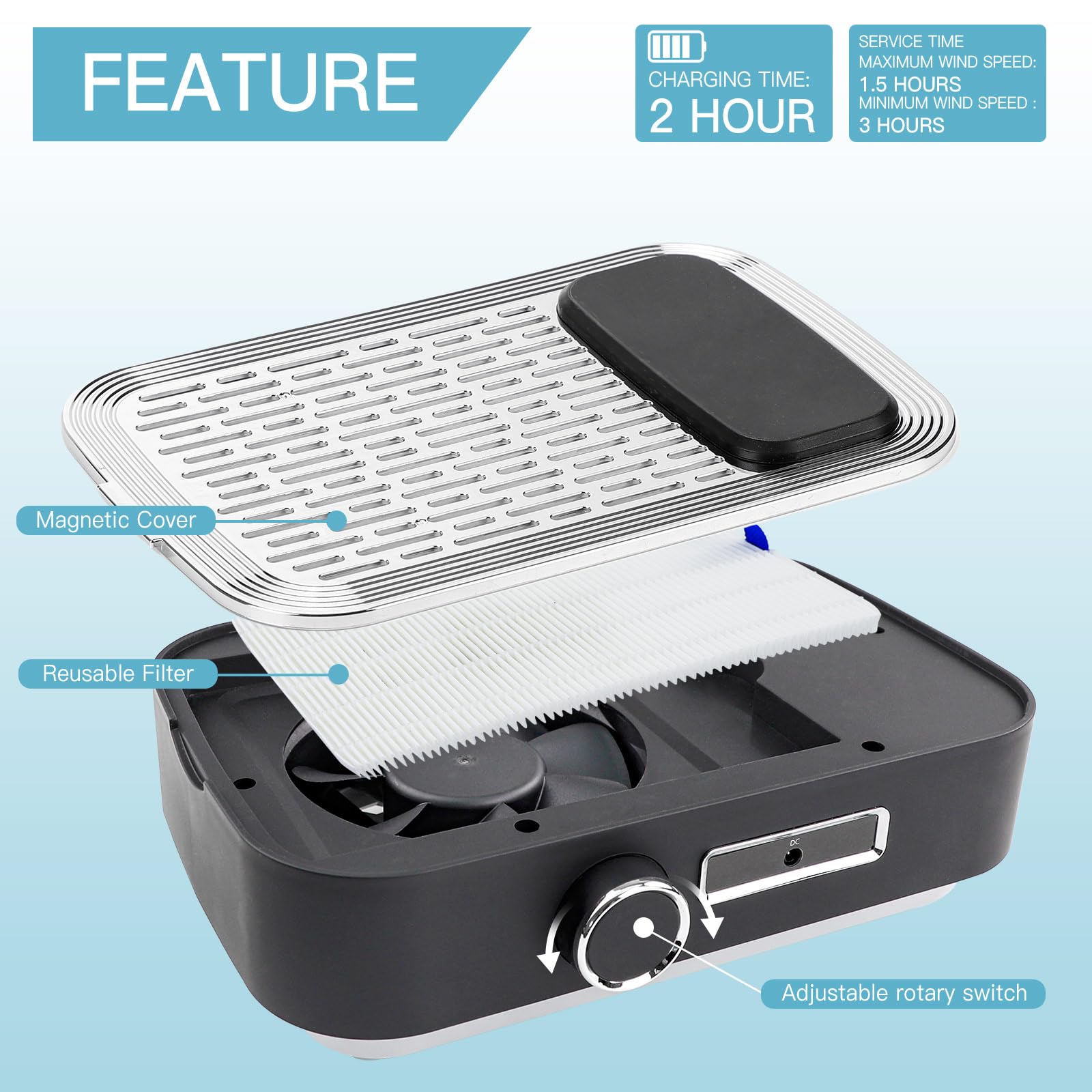 Biutee Nail Dust Collector features two reusable filters for economical, eco-friendly use.