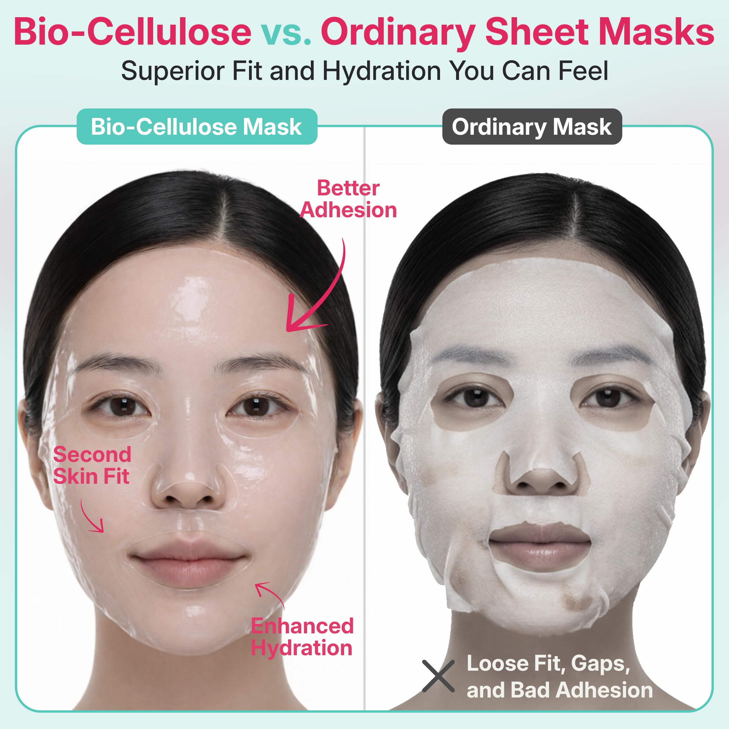 B:VID In & Out pore care shown across zones for balanced skin