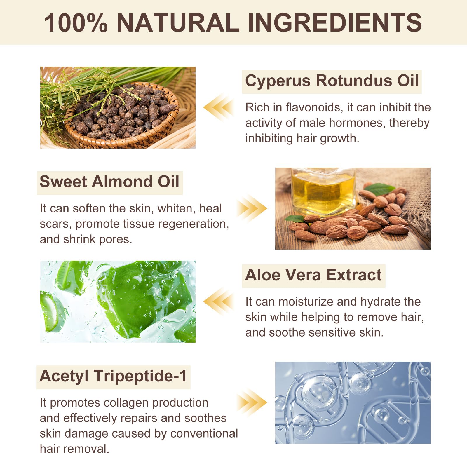 BKKTfBWK Cyperus Rotundus Oil suitable for all skin types gentle care