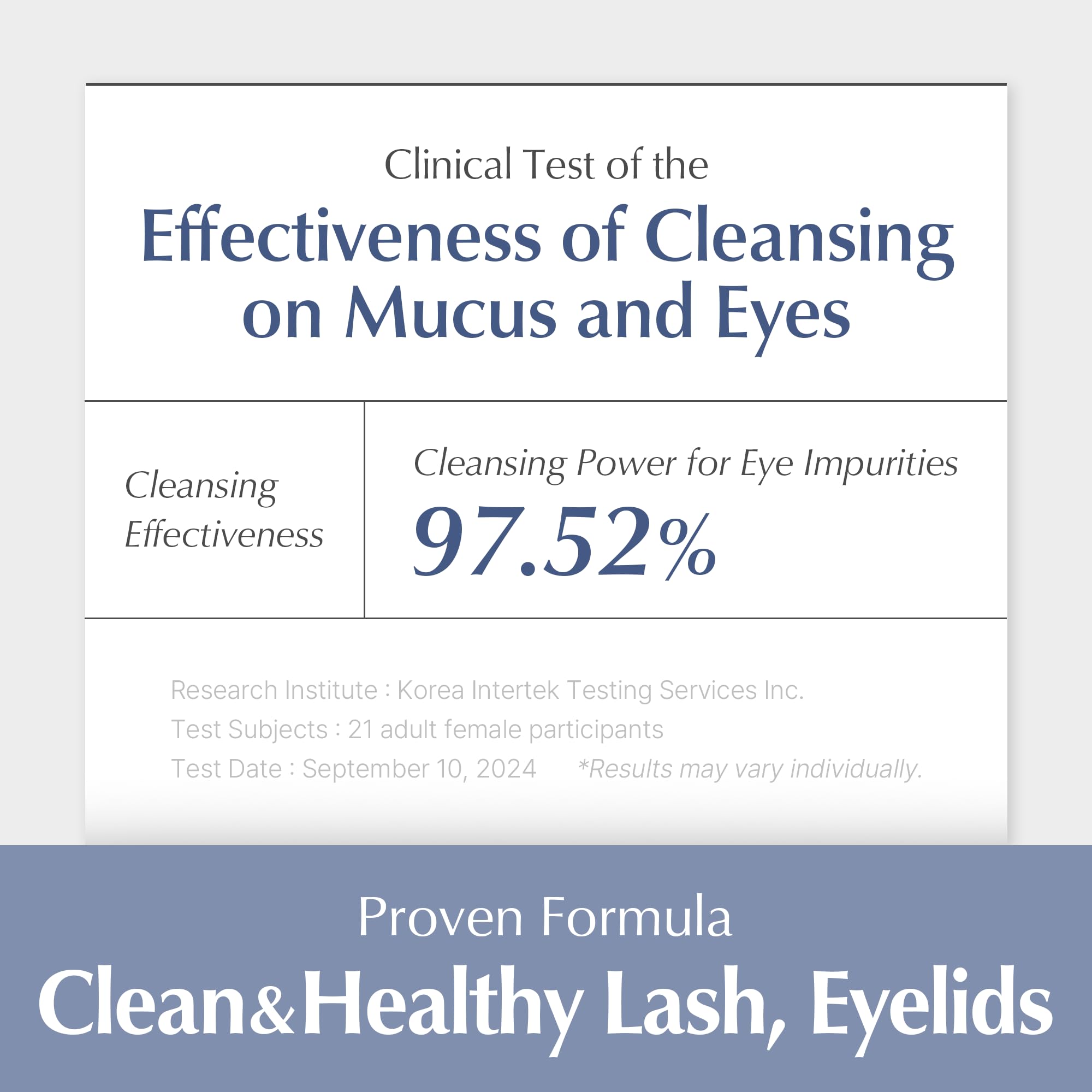BL BL Lash Shampoo packaging illustrating eye-safety and sensitivity support.