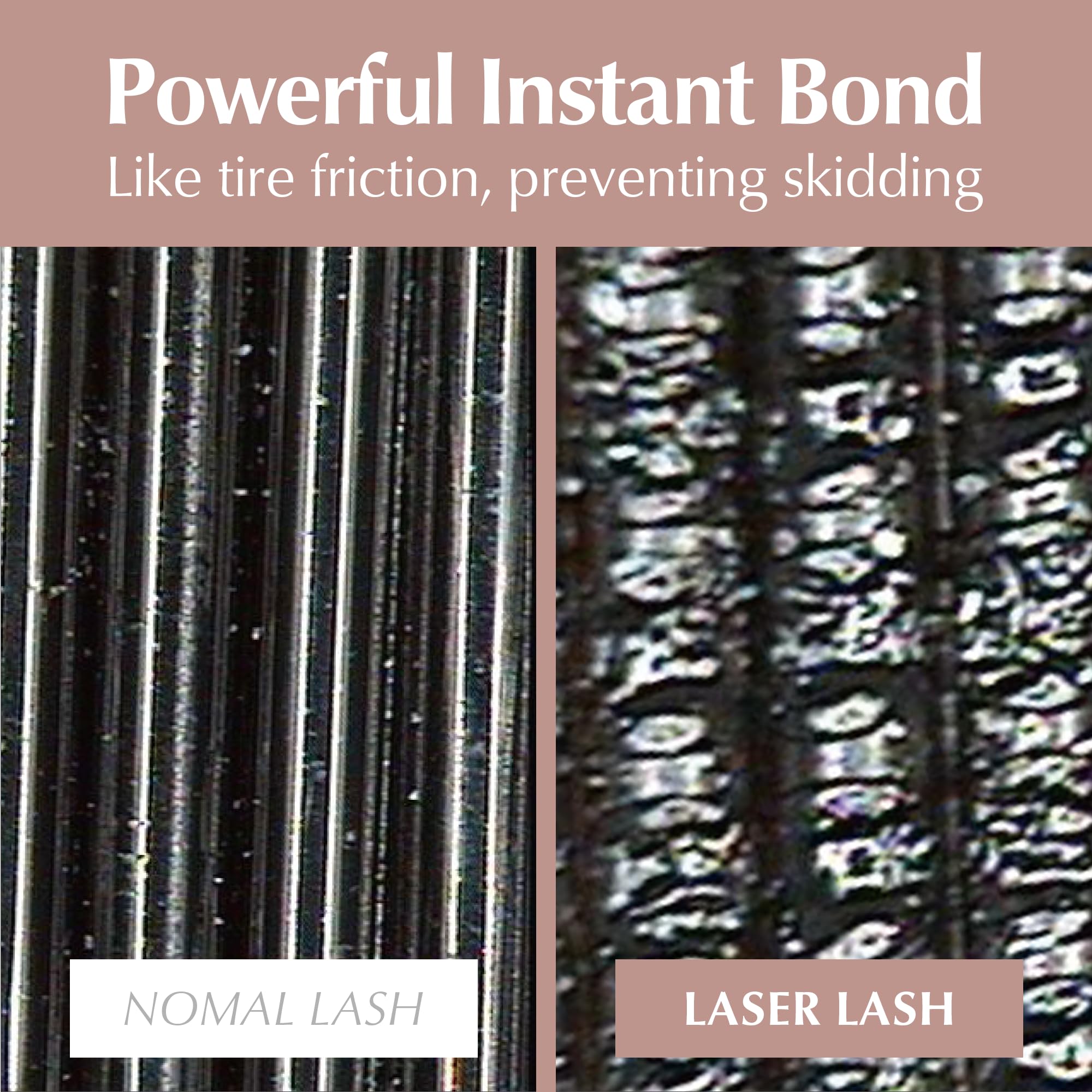 BL Laser Mink laser grooves close-up demonstrating secure anti-twist placement.