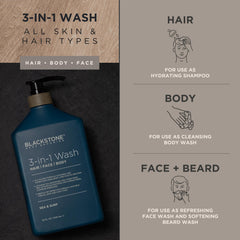 Coconut oil visual in Blackstone 3-in-1 wash packaging highlighting nourishment.