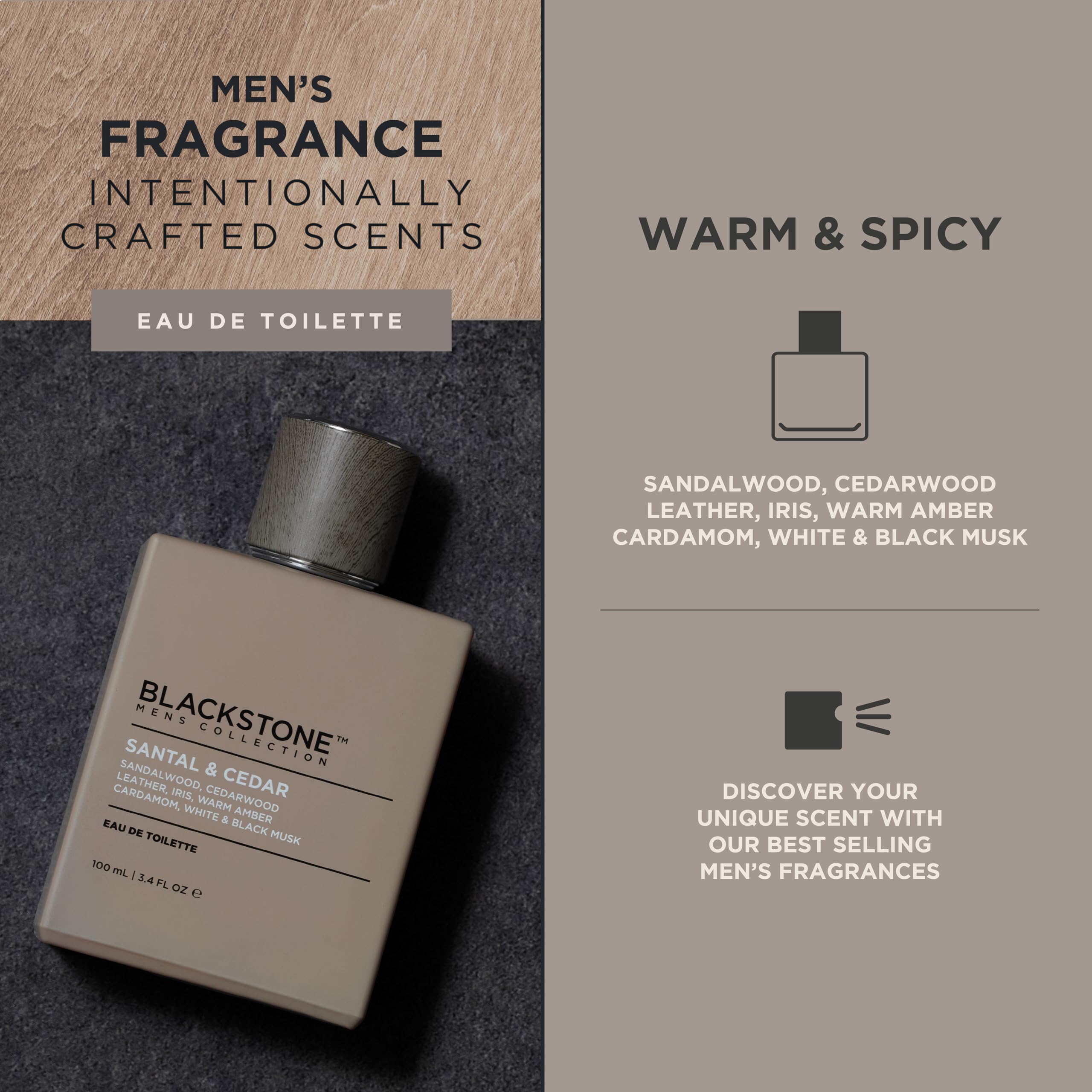 Santal and Cedar's warm musk and iris dry-down in a tactile powdery finish.