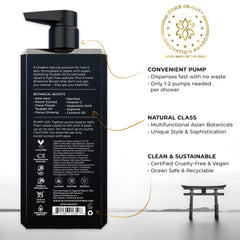 Blackwood For Men body wash lather shown for a refreshing post-workout cleanse.