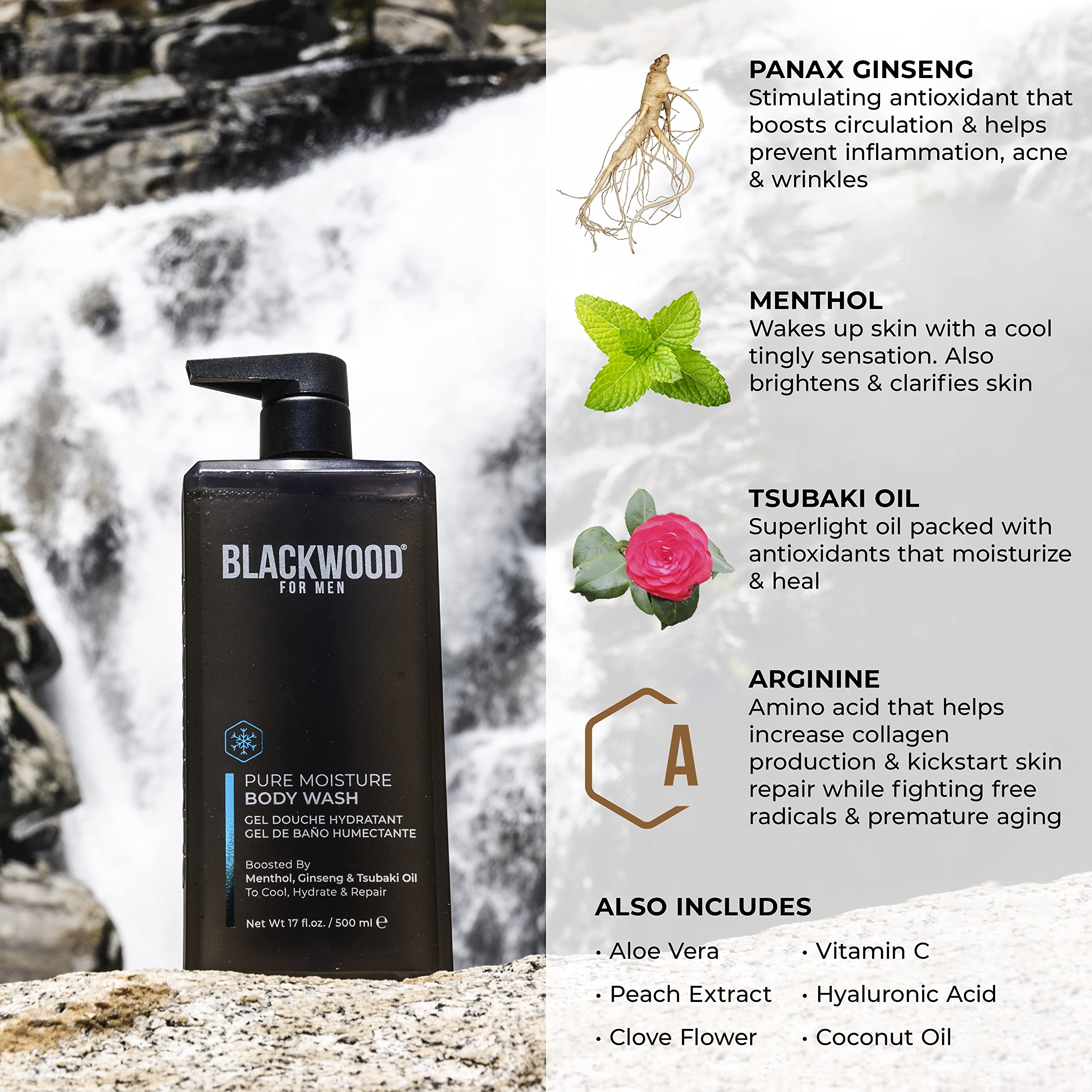 Blackwood For Men body wash pump dispenses rich lather for cleansing.