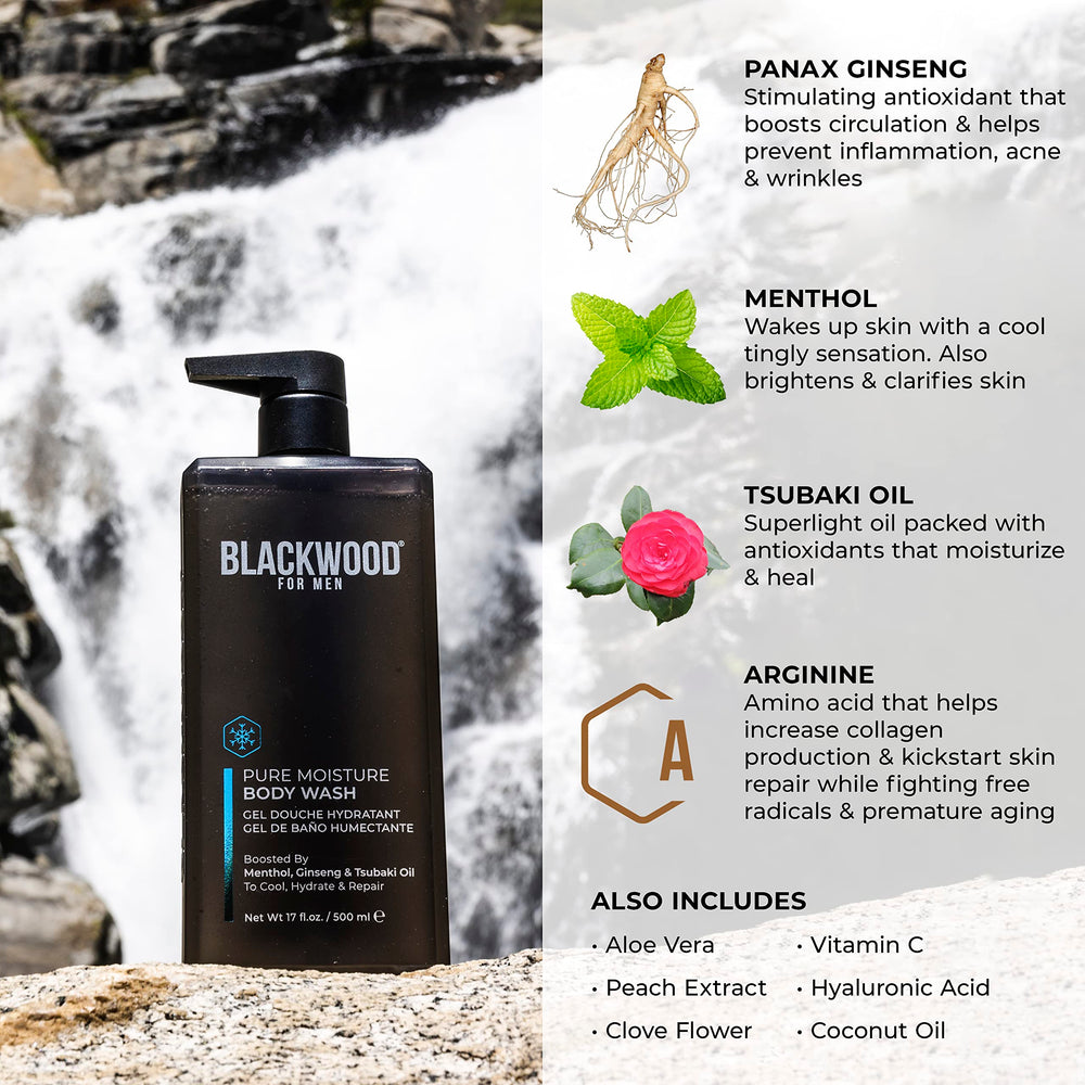 Blackwood For Men body wash pump dispenses rich lather for cleansing.