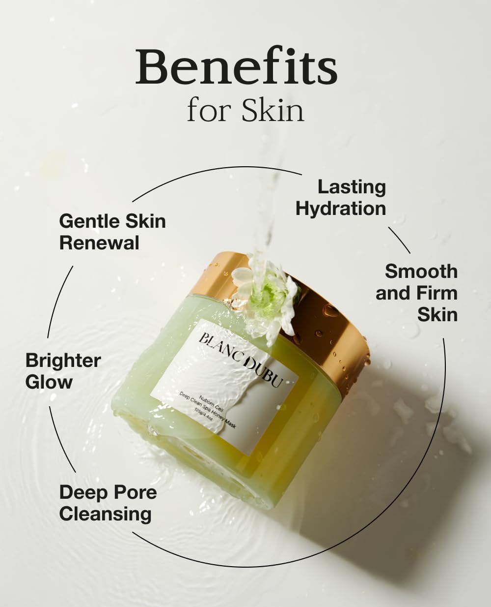 BLANC DUBU Nuborn Cell Deep Clean Spa Honey Mask honey ingredient glow