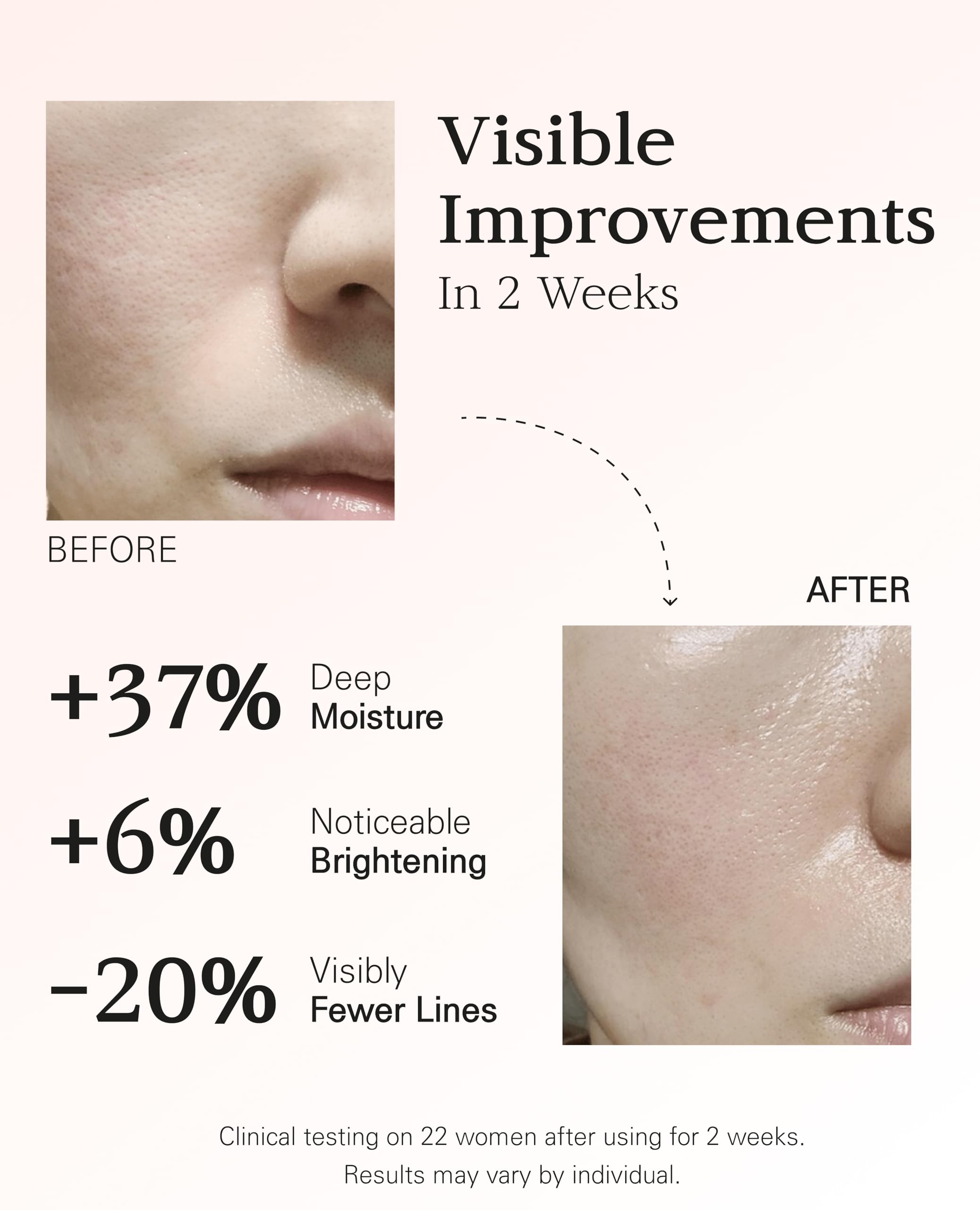 BLANC DUBU Nuborn Cell Hydrogel Mask being applied delivers refreshing hydration.