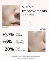 BLANC DUBU Nuborn Cell Hydrogel Mask being applied delivers refreshing hydration.
