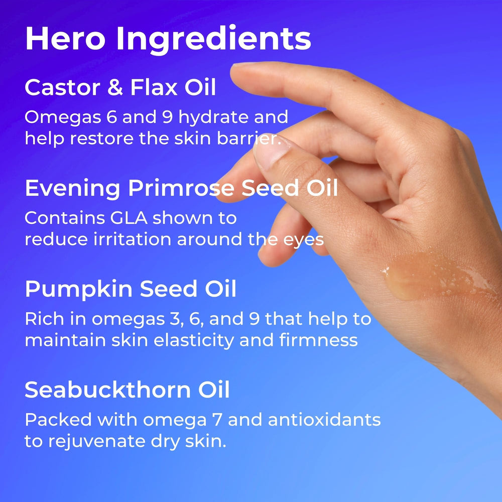 Ingredient blend of Blinkjoy balm highlighting omegas for nourishing lipids around the eye.