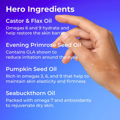 Ingredient blend of Blinkjoy balm highlighting omegas for nourishing lipids around the eye.