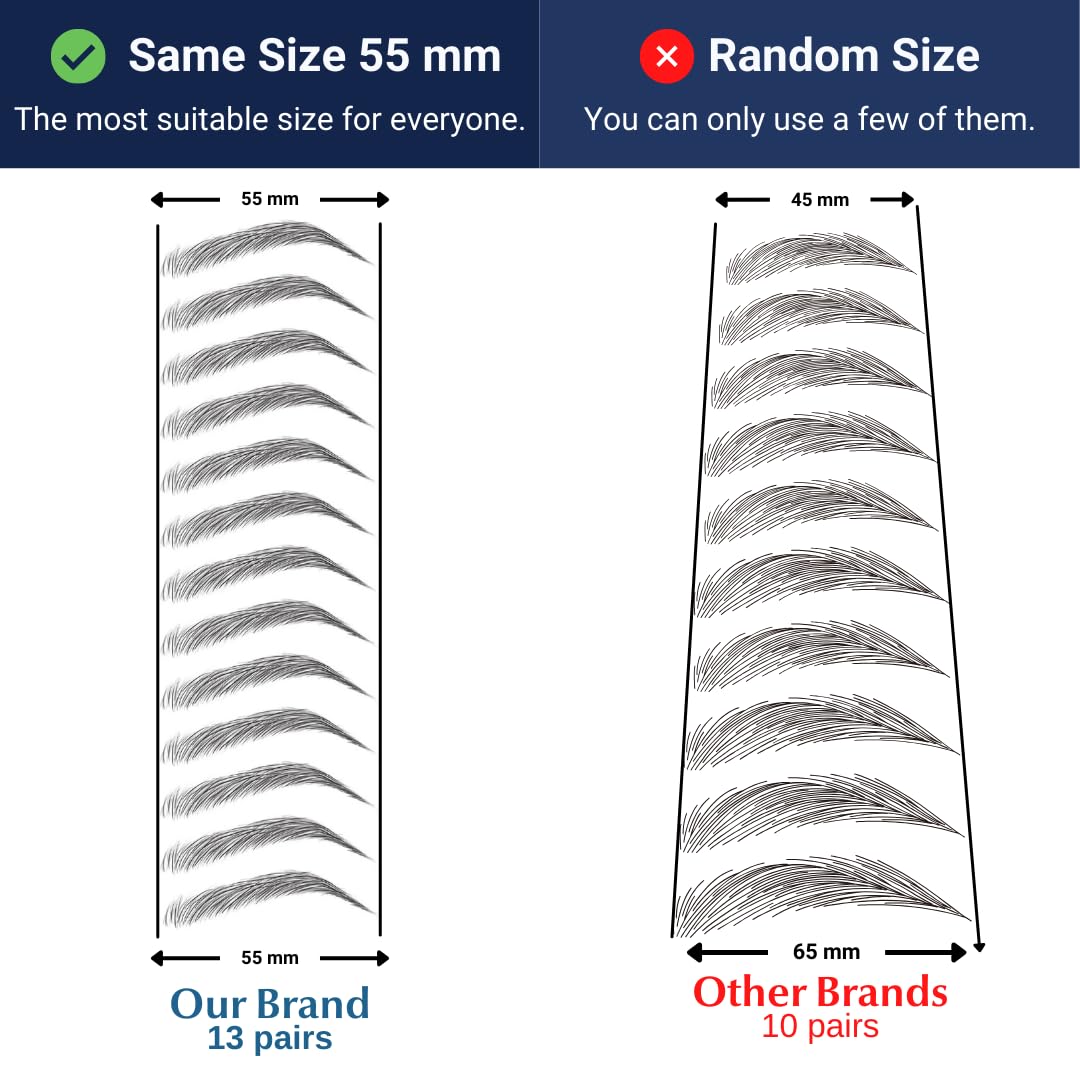 Bliss and Beyond USA non-toxic brow kit with skin-safe application example.