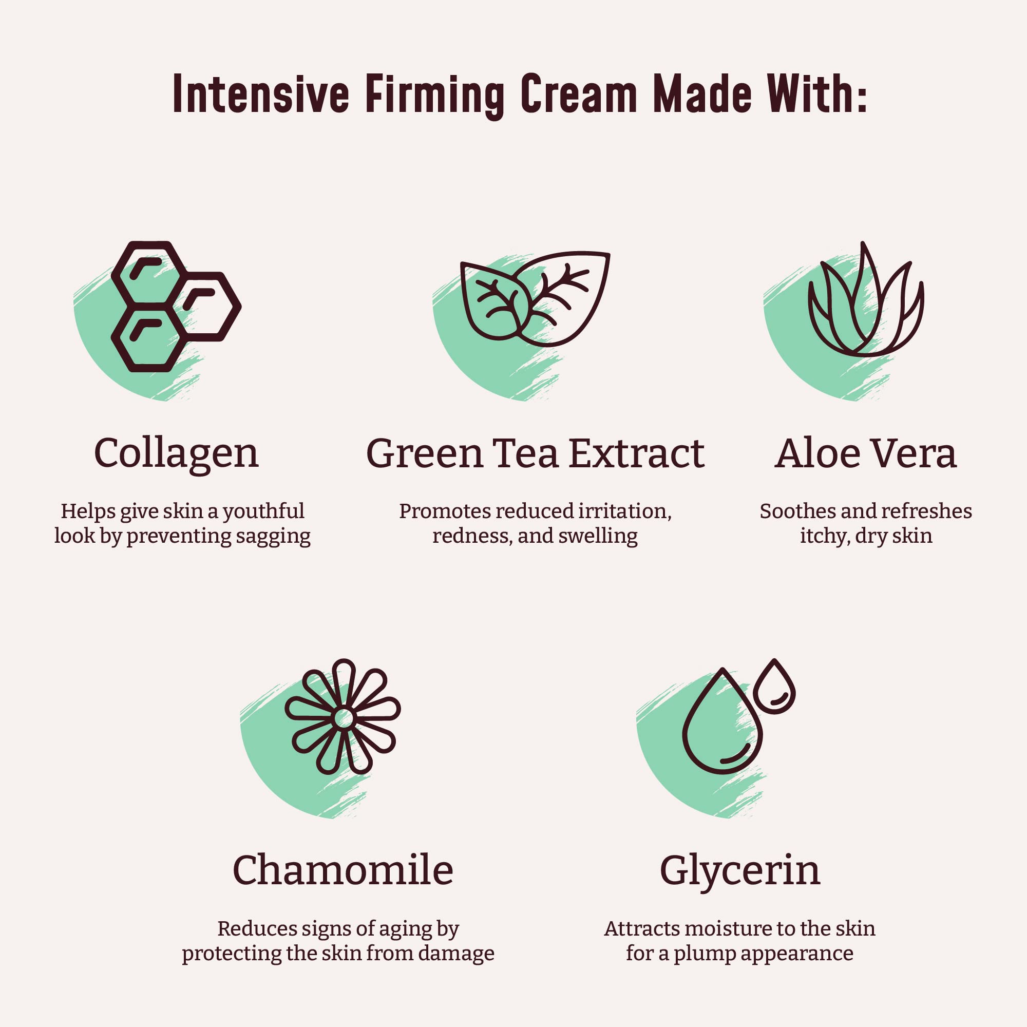 BLOOM collagen body cream tub focusing on firming and plumping the skin