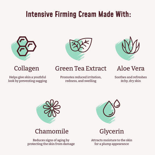 BLOOM collagen body cream tub focusing on firming and plumping the skin