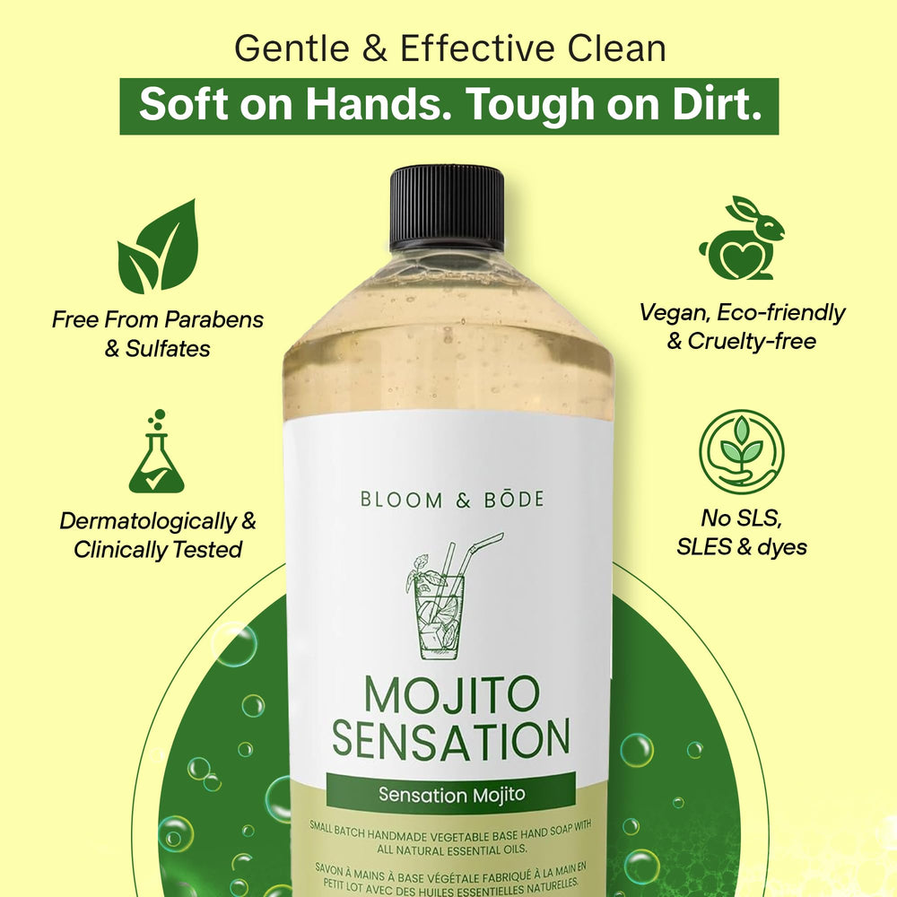 Eco-friendly ingredients list with essential oils and Aloe Vera in Mojito Sensation.