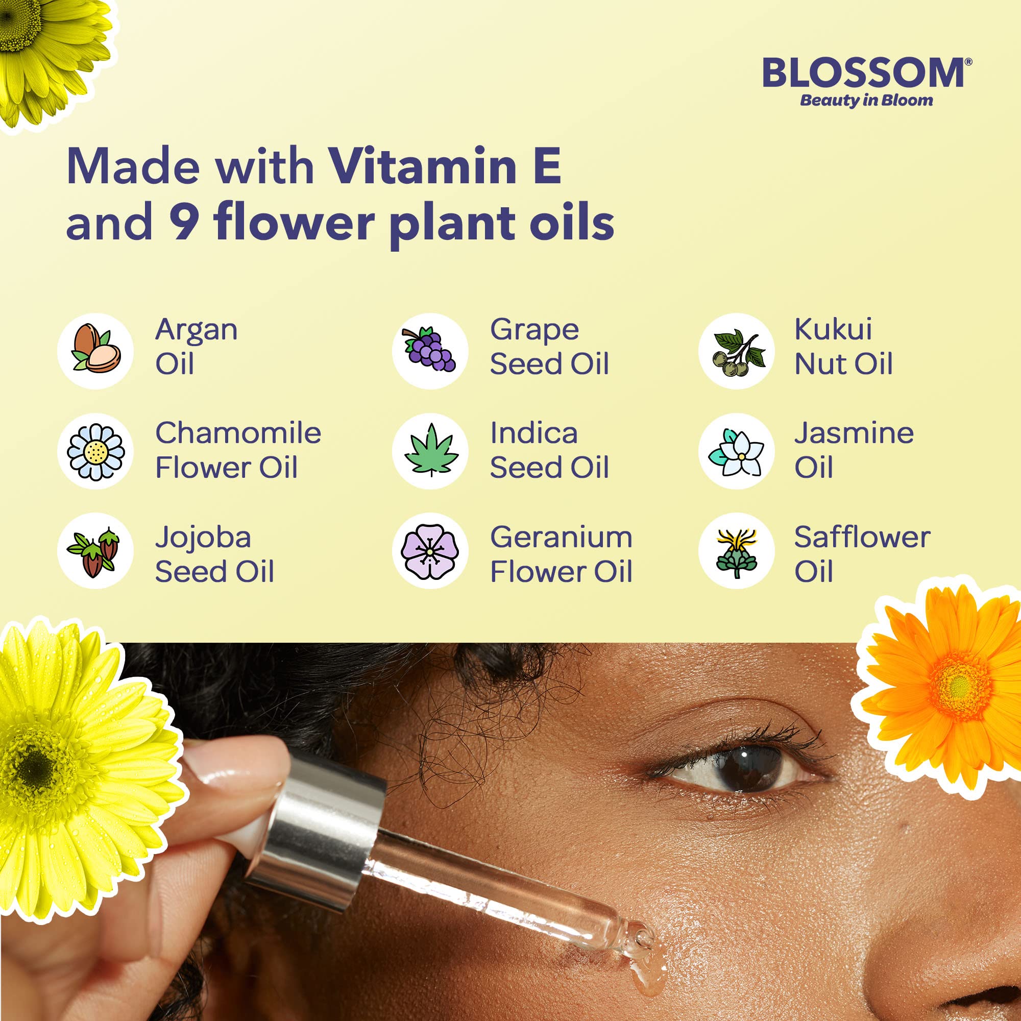 Blossom line coordinating products display alongside your skincare.