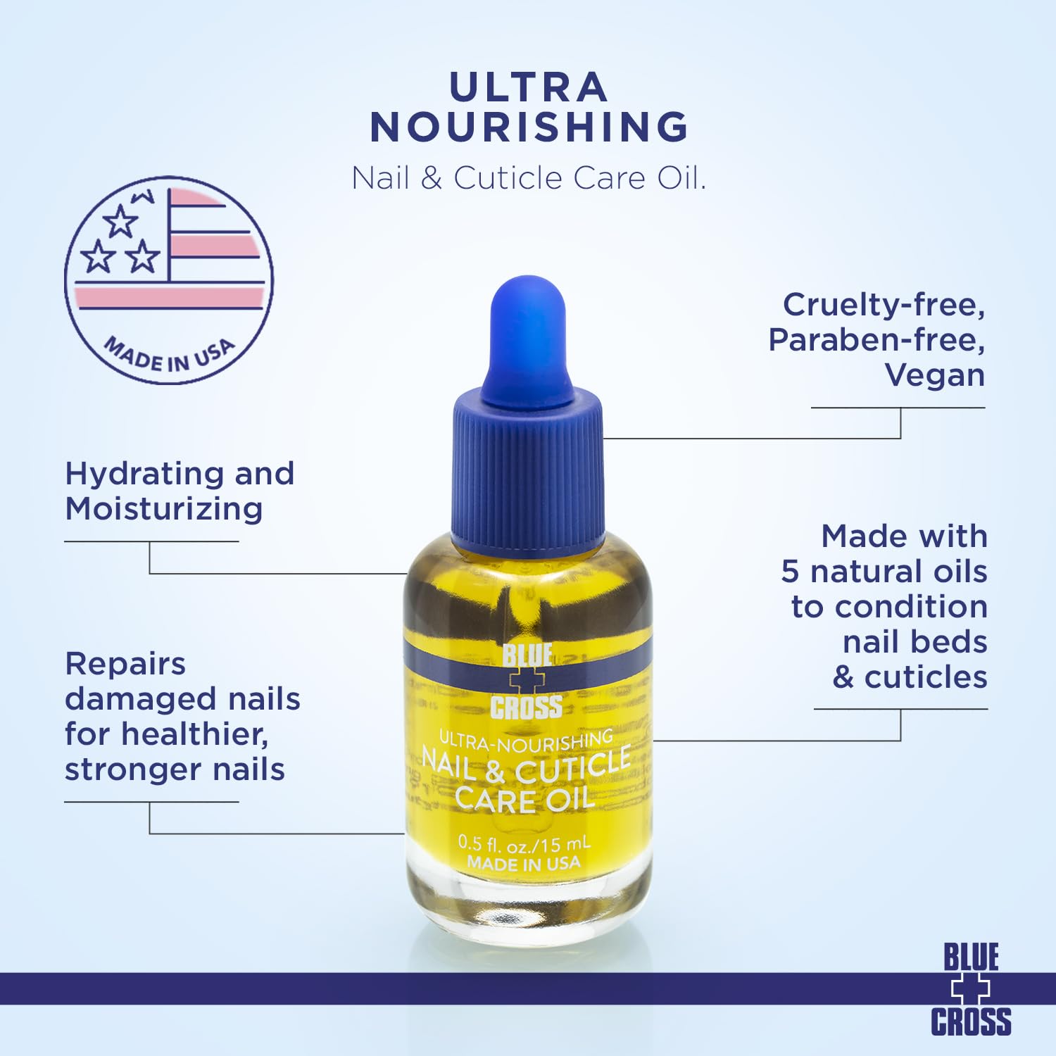 Blue Cross cuticle oil application showing easy nail massage