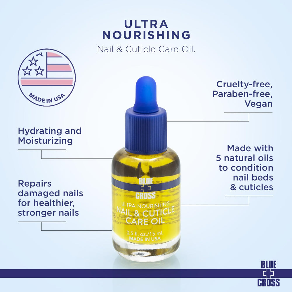 Blue Cross cuticle oil application showing easy nail massage
