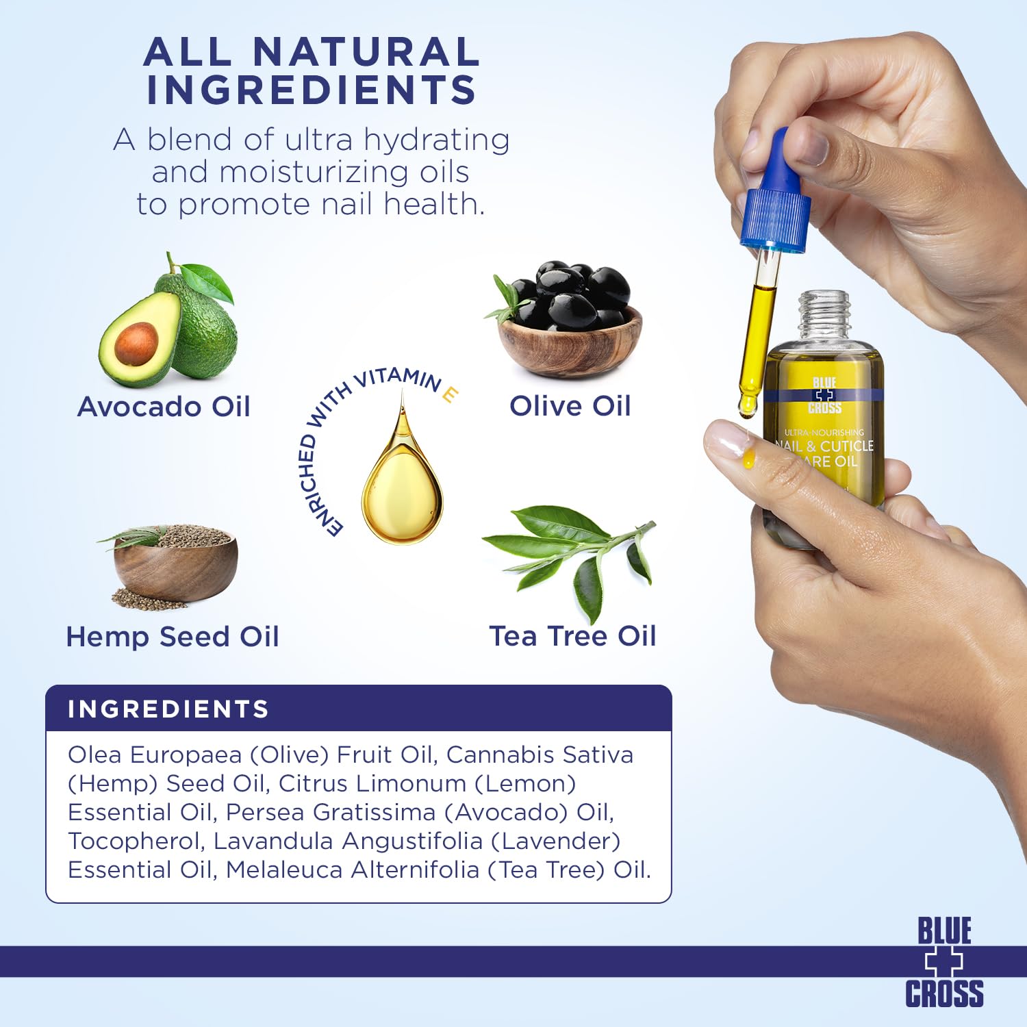 Blue Cross Nail & Cuticle Oil dropper application targets precise nourishment for nail beds