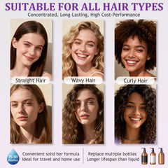 Blueberry Fields hair texture closeup suggesting frizz control