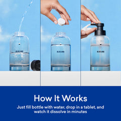BLUELAND foaming hand soap pouring from reusable bottle
