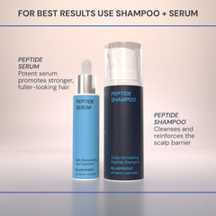 Blueprint Bryan Johnson Serum 50 mL bottle fits daily use.