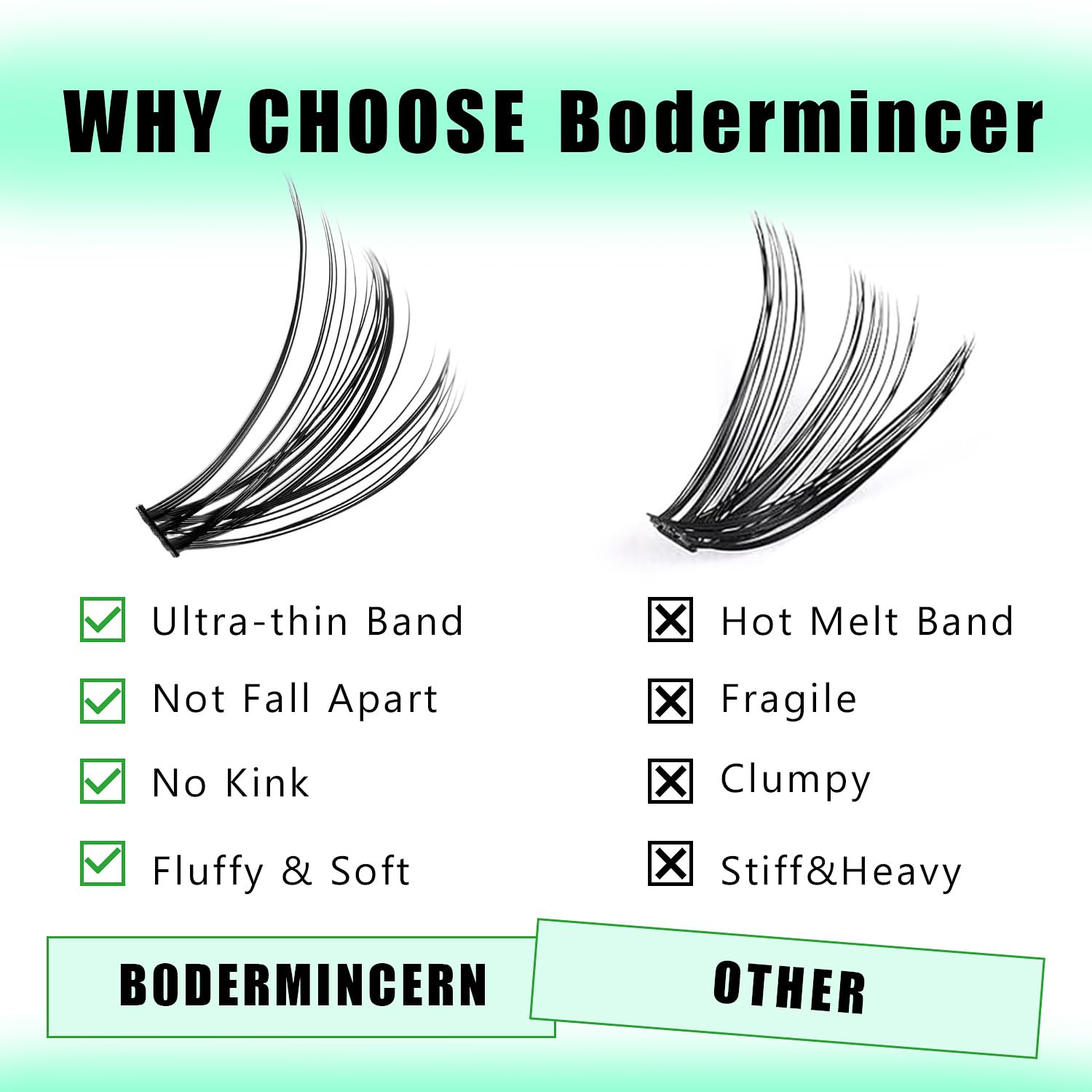 Bodermincer professional use cluster lashes for salons
