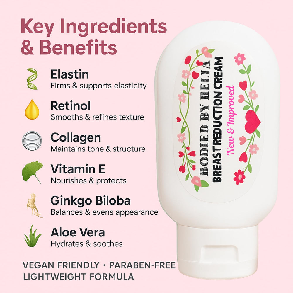 Bodied by Bella breast reduction cream ingredients label with collagen and retinol