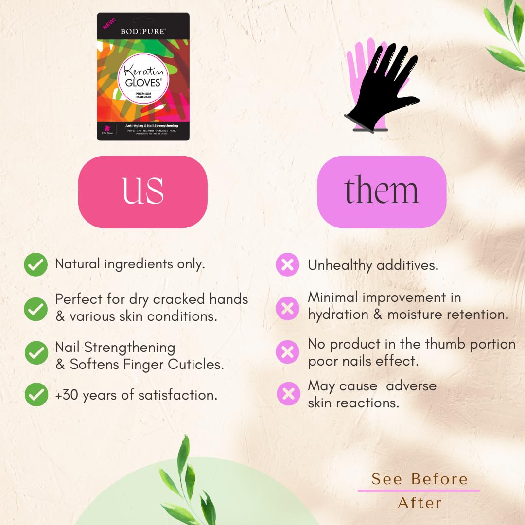 Bodipure Hand Mask softens cuticles for smoother nail beds.