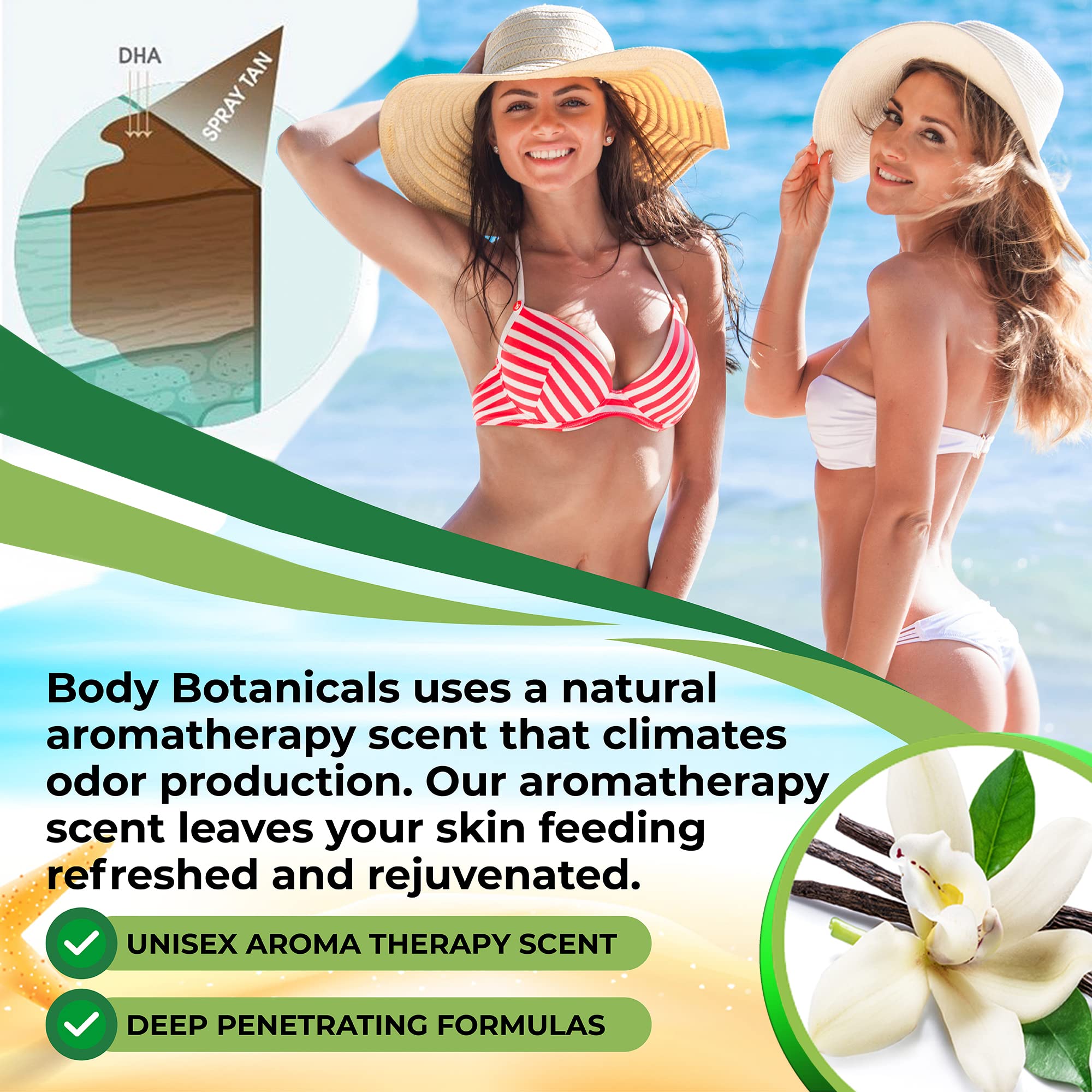 Body Botanicals long-lasting, natural-looking tan fade over days.
