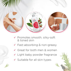 Body Drench Moisturizing Lotion pump bottle angle emphasizing convenient daily use.