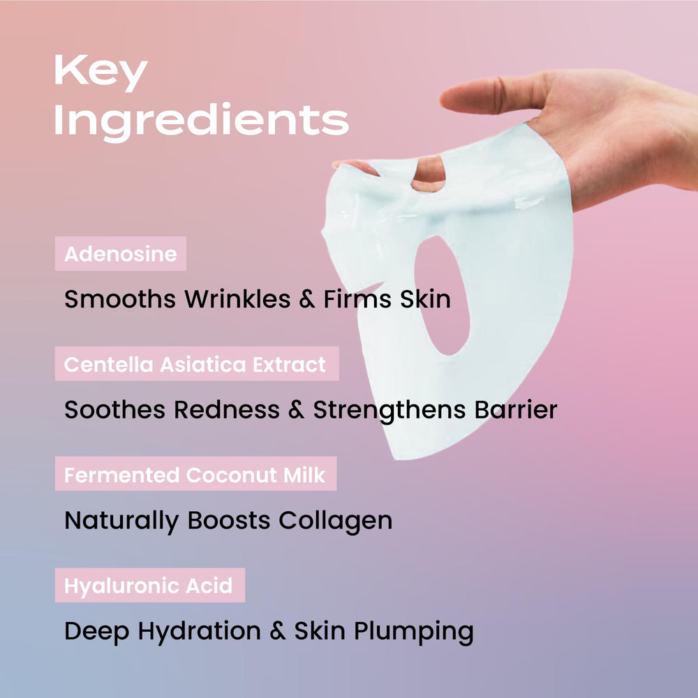 Body Restore barrier-calming-relief demonstrates soothing, barrier-supporting effects on irritation