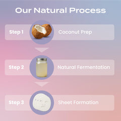 Body Restore clean-fragrance-free-formula showcases pure ingredients suitable for sensitive skin