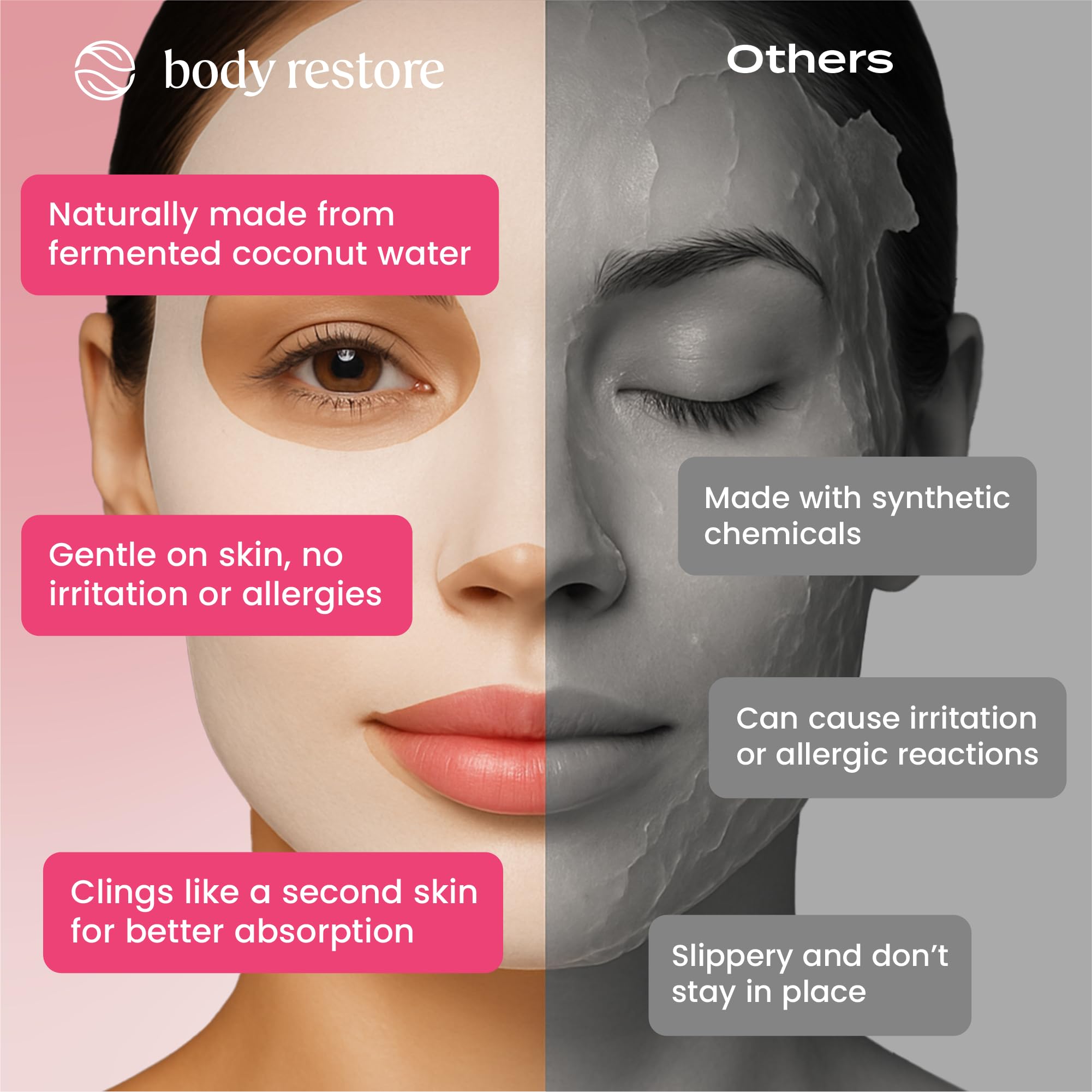 Body Restore Collagen Face Mask 5 Pack application swatch on skin