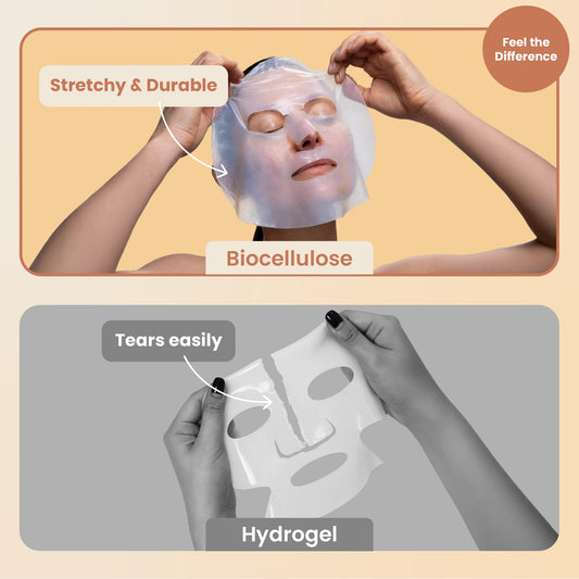 Body Restore mask close-up highlights the bio-gel texture and gentle renewal