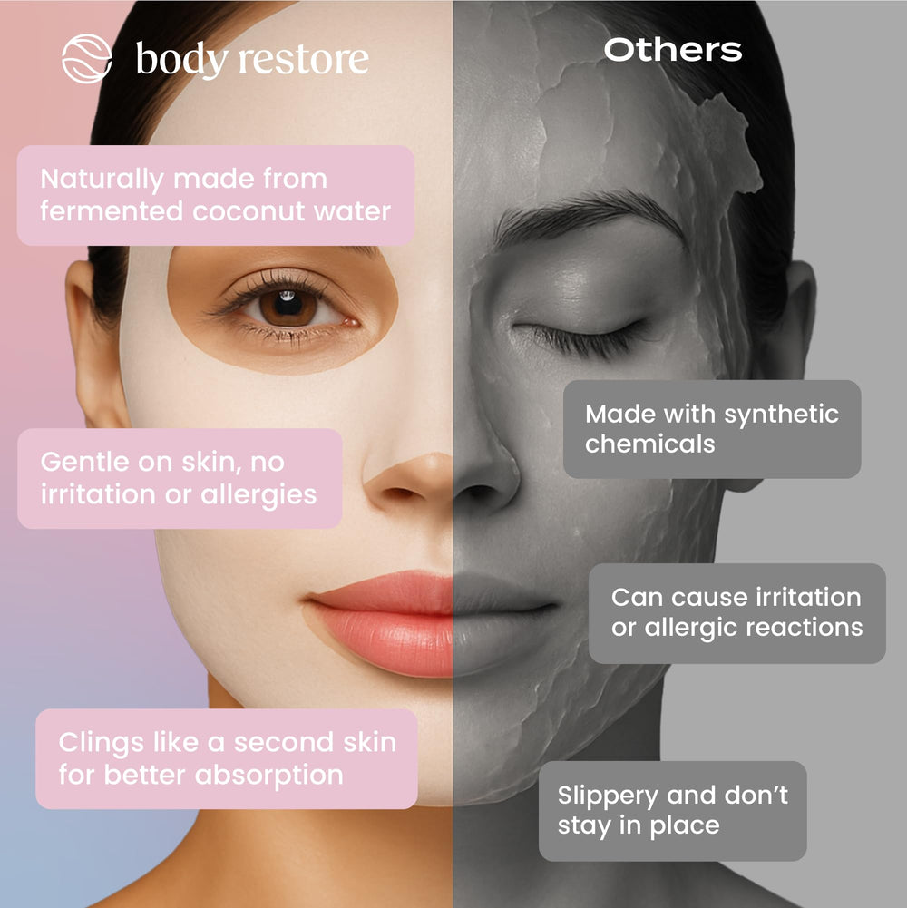 Body Restore natural-collagen-elasticity-boost emphasizes improved texture and smoothness