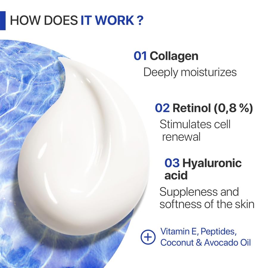 Bodylife Neck Firming Cream tube view emphasizing firming around the neck.