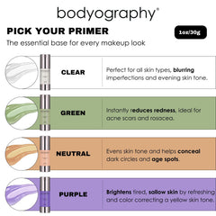 Bodyography Foundation Primer silicone base close-up shows smooth texture and long wear.
