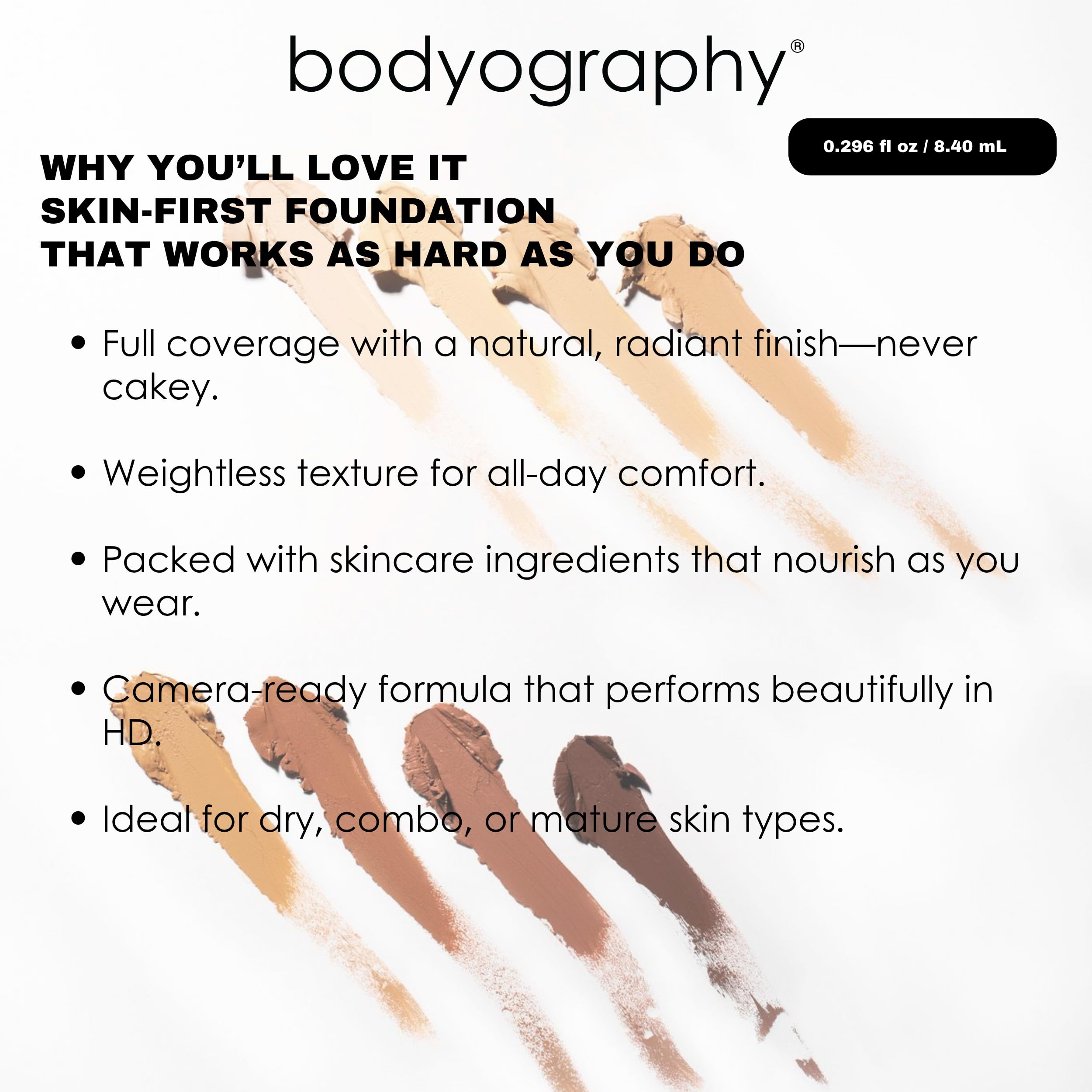 Bodyography Silk Cream Foundation 01 hyaluronic acid boost illustration of hydration.