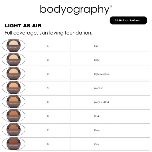 Bodyography Silk Cream Foundation 01 swatch on skin shows buildable coverage.