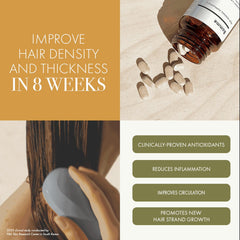 BLH-308 capsules show plant-based ingredients for fuller-looking hair