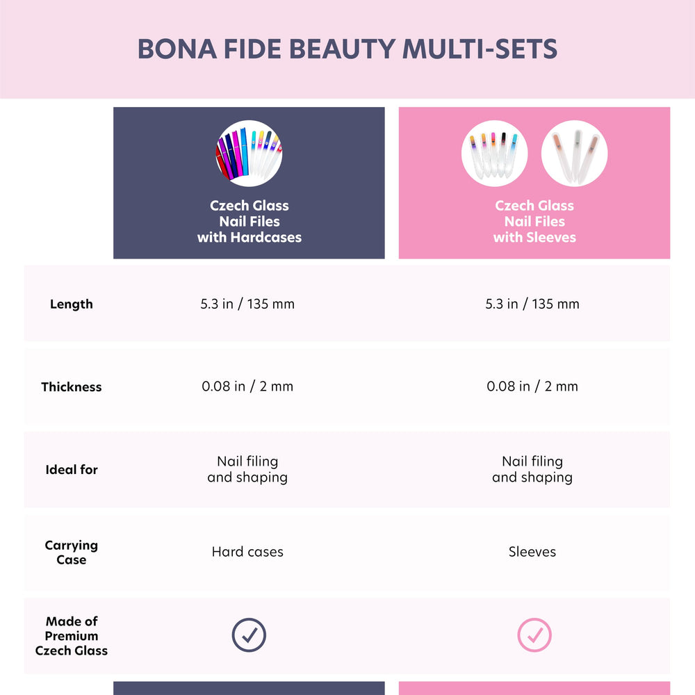 Bona Fide Beauty smooth-edge nail file delivers a gentle glide