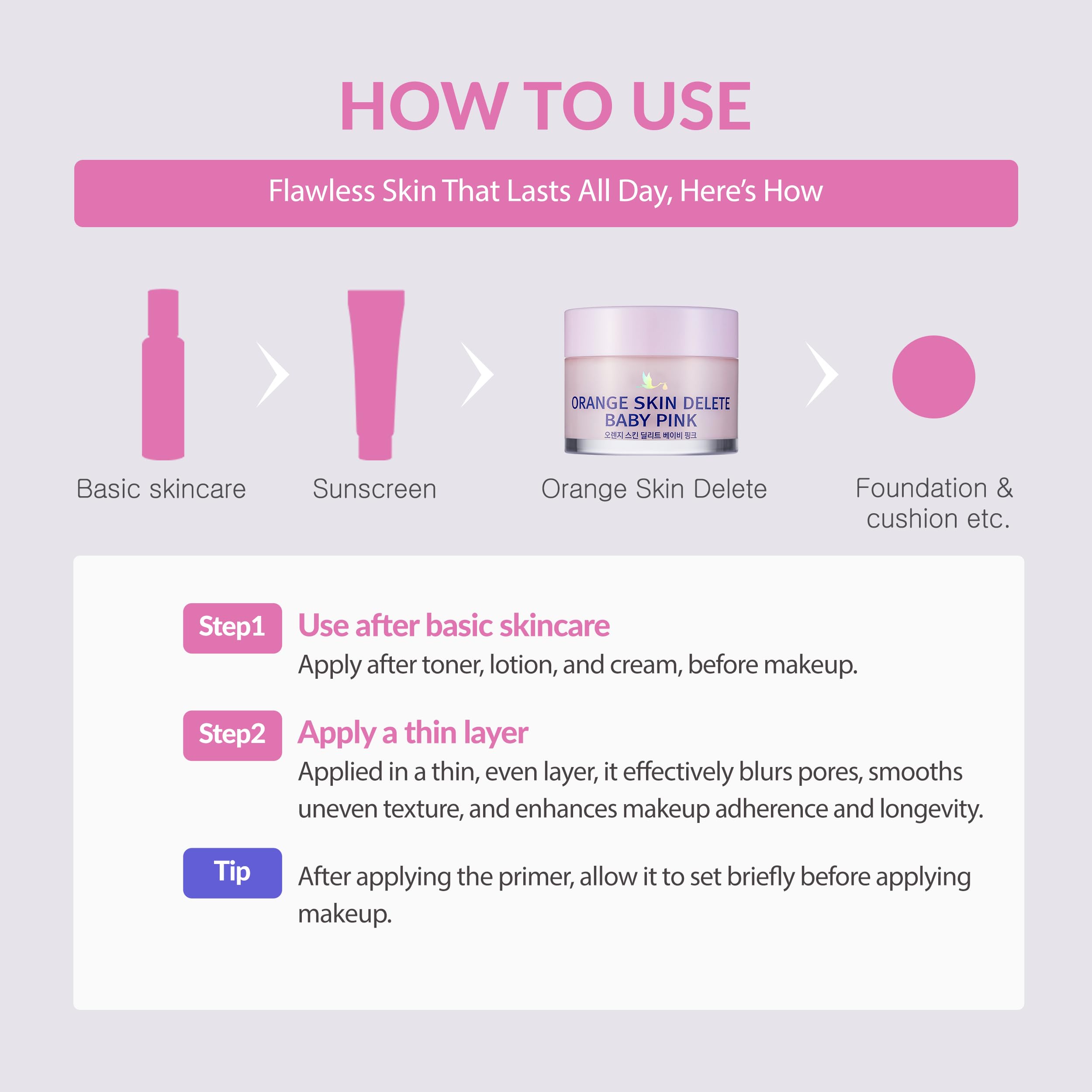 Travel-friendly Bonamedusa mini size primer for on-the-go use