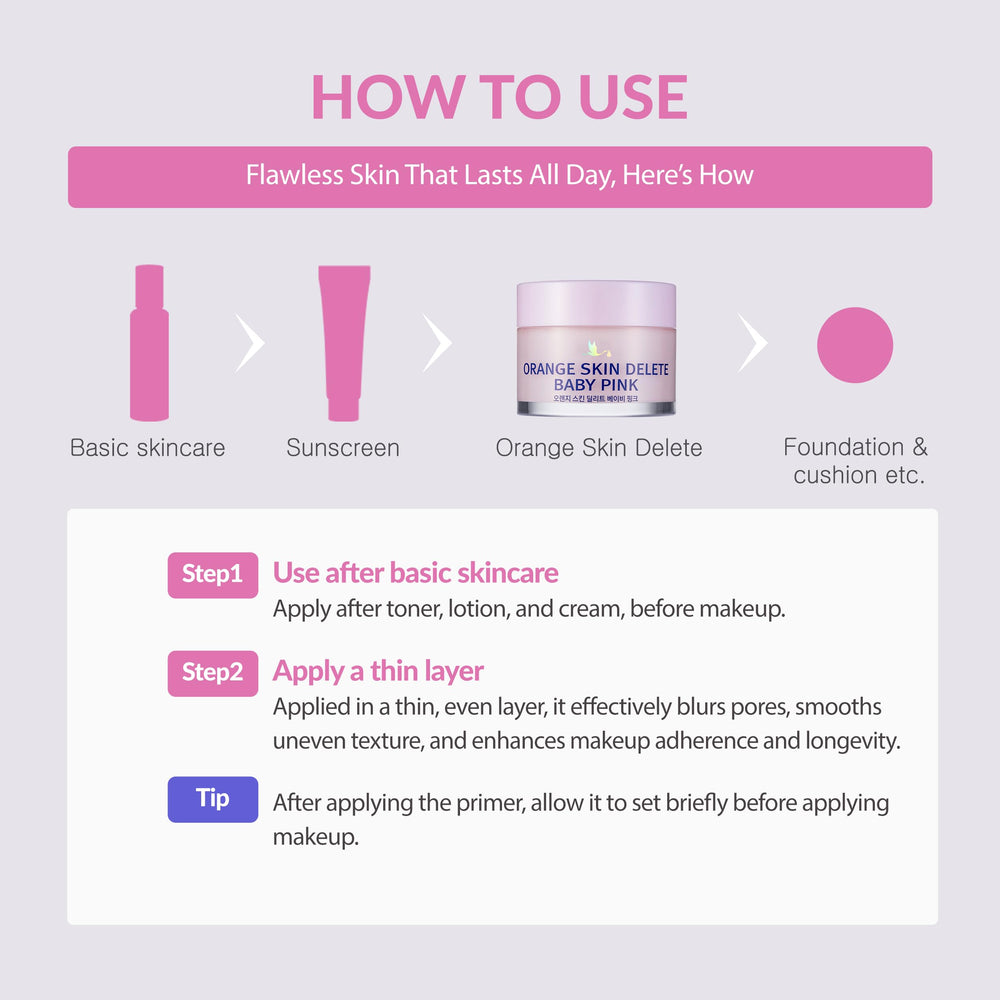 Travel-friendly Bonamedusa mini size primer for on-the-go use