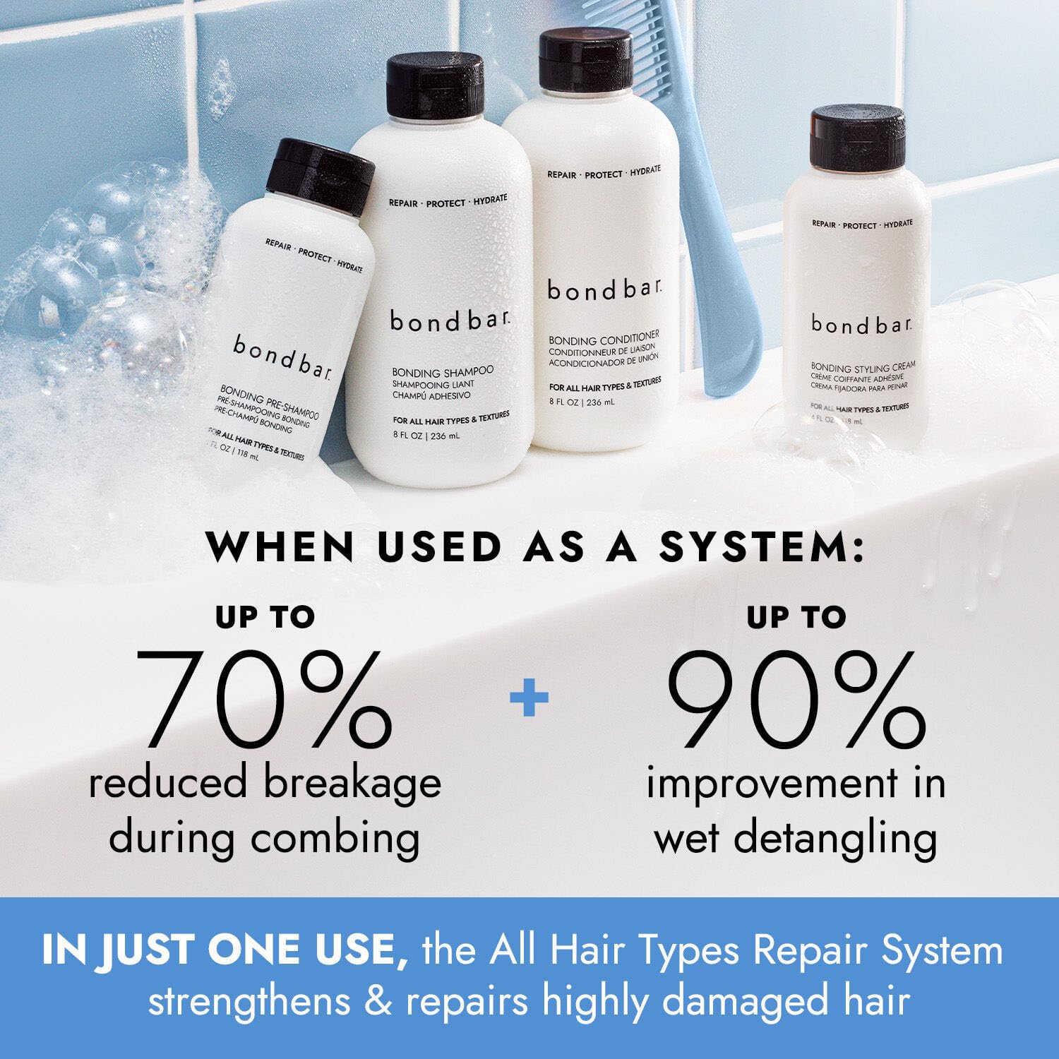 Bondbar Bonding Essential Kit before-after hair view shows improved manageability.